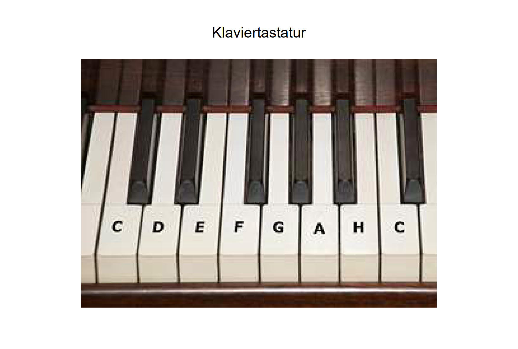 Klaviertastatur