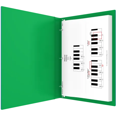 KURS-B-Aufbaukurs-Musikquiz KURS-B-Aufbaukurs-Musikquiz