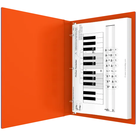 KURS-C2-Fortgeschrittenenkurs-Musiktheorie